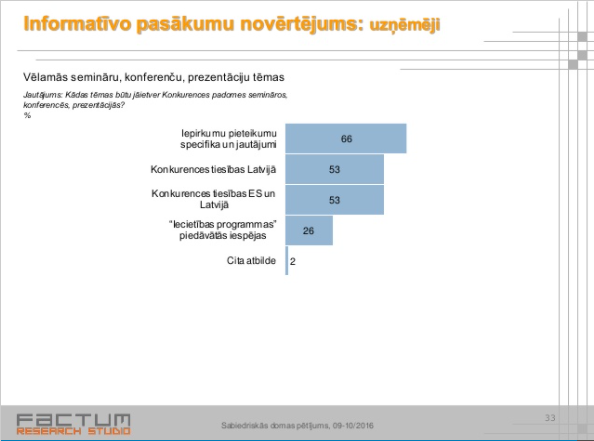 Sabiedriskās domas pētījums – 2016. gads