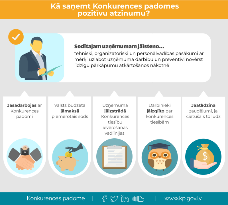 infografika-3