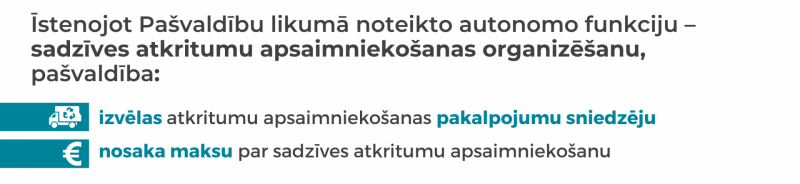 Atkritumu apsaimniekošana - pašvaldības rīcība