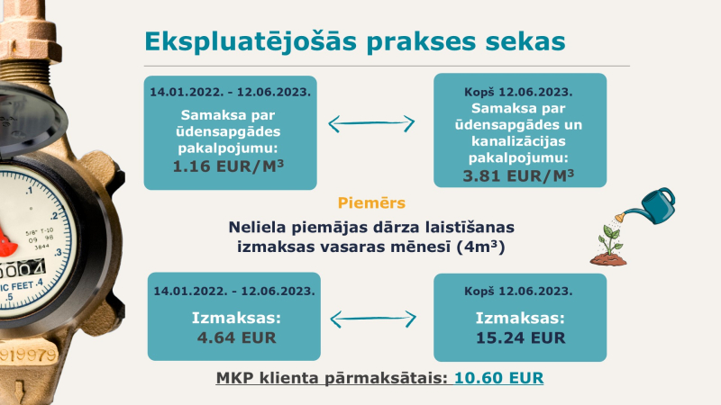 Ekspluatejošas_prakses_sekas