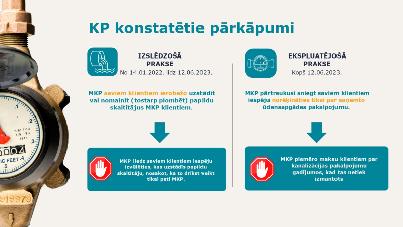 kp_konstatetie_parkapumi