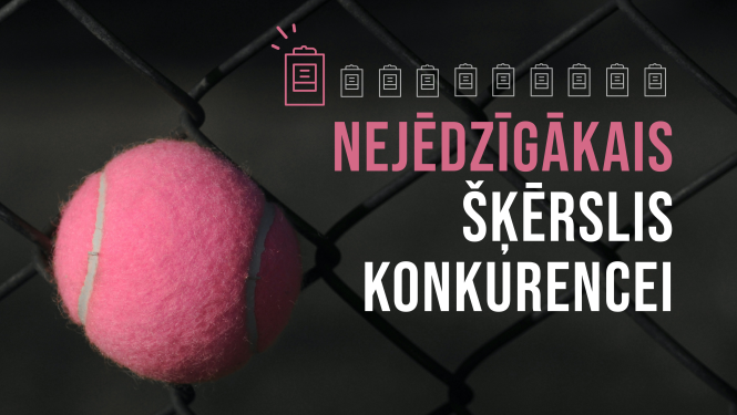 Akcijas "Nejēdzīgākais šķērslis konkurencei" plakāts