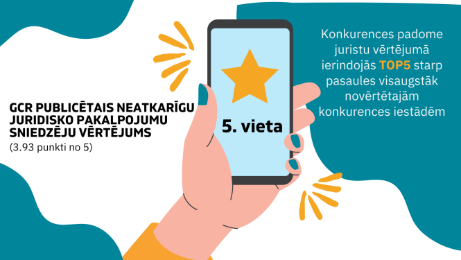 GCR juristu vērtējums