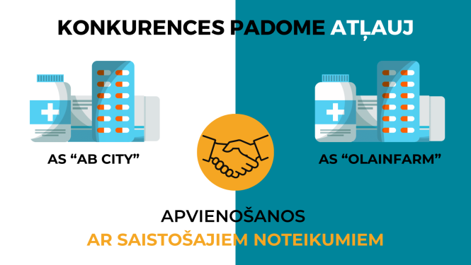 AB City  un Olainfarm apvienošanās 