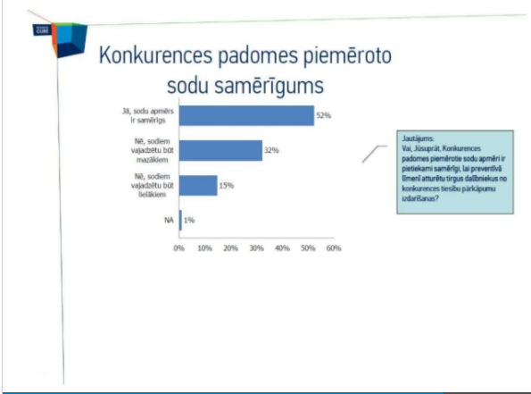 Sabiedriskās domas pētījums – 2012. gads