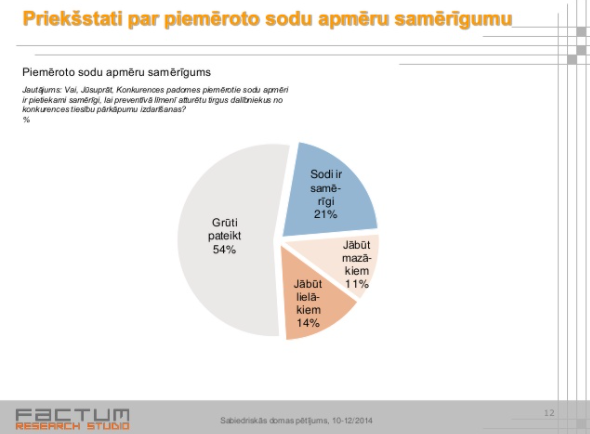 Sabiedriskās domas pētījums – 2014. gads