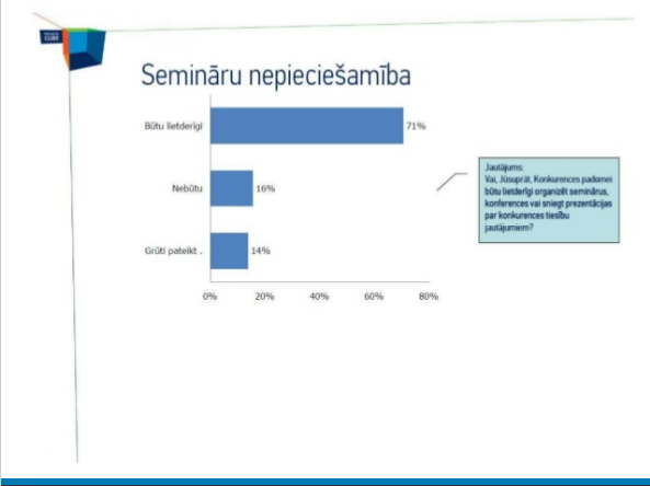 Sabiedriskās domas pētījums – 2012. gads