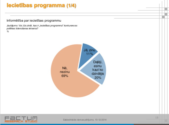 Sabiedriskās domas pētījums – 2014. gads