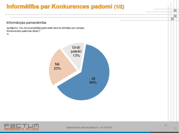 Sabiedriskās domas pētījums – 2014. gads