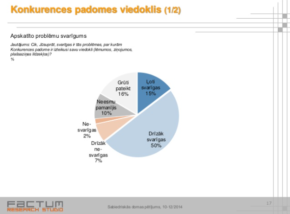 Sabiedriskās domas pētījums – 2014. gads