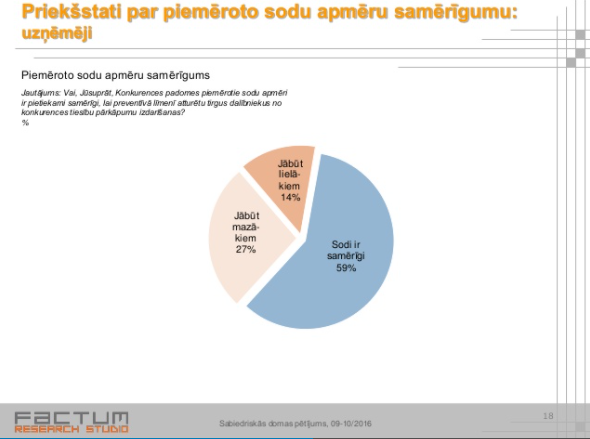 Sabiedriskās domas pētījums – 2016. gads