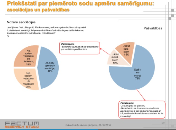 Sabiedriskās domas pētījums – 2016. gads