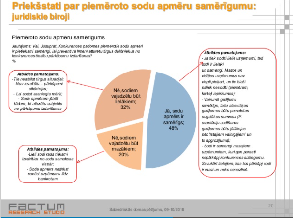 Sabiedriskās domas pētījums – 2016. gads