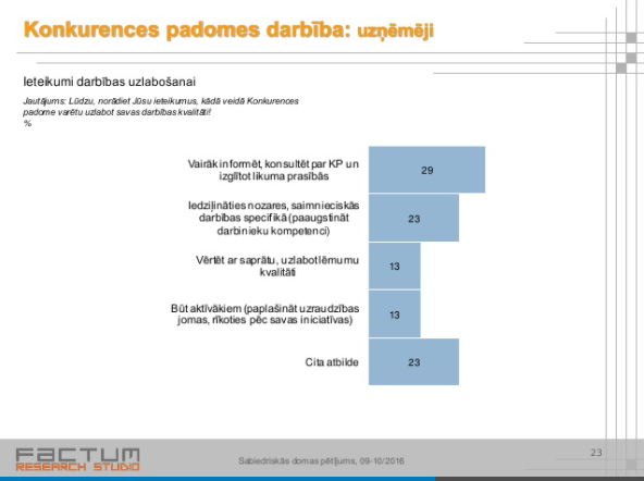 Sabiedriskās domas pētījums – 2016. gads