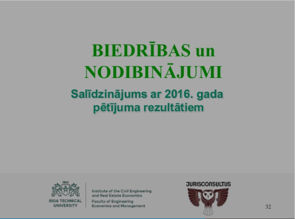 Sabiedriskās domas pētījums – 2018. gads