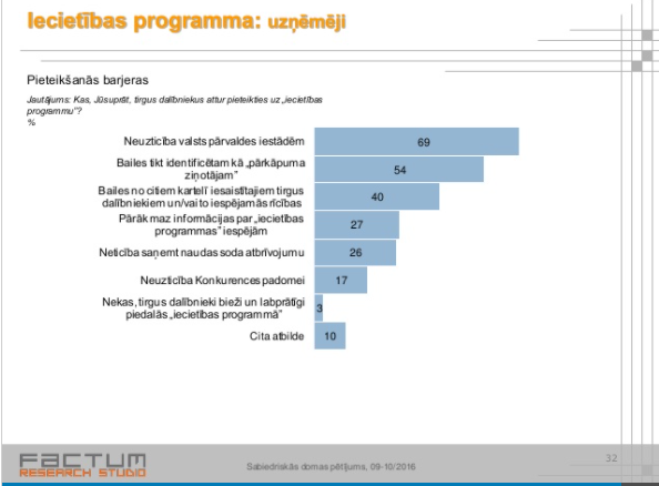 Sabiedriskās domas pētījums – 2016. gads