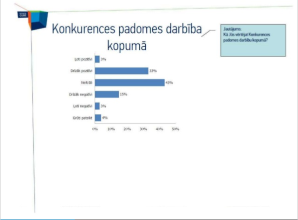 Sabiedriskās domas pētījums – 2012. gads