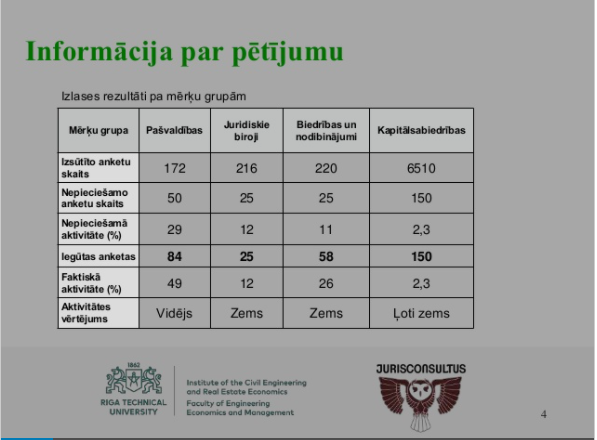 Sabiedriskās domas pētījums – 2018. gads