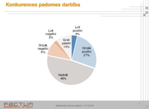 Sabiedriskās domas pētījums – 2014. gads