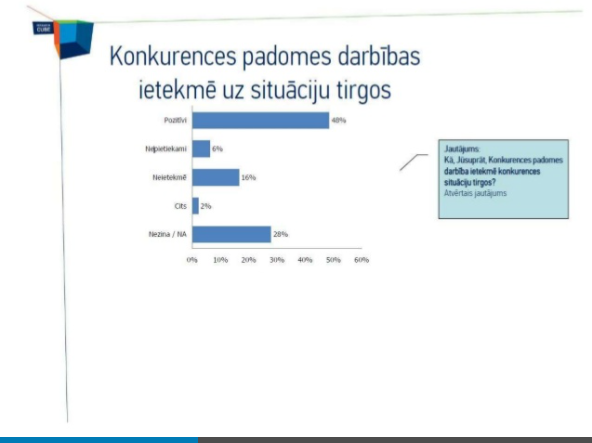 Sabiedriskās domas pētījums – 2012. gads