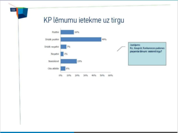 Sabiedriskās domas pētījums – 2012. gads