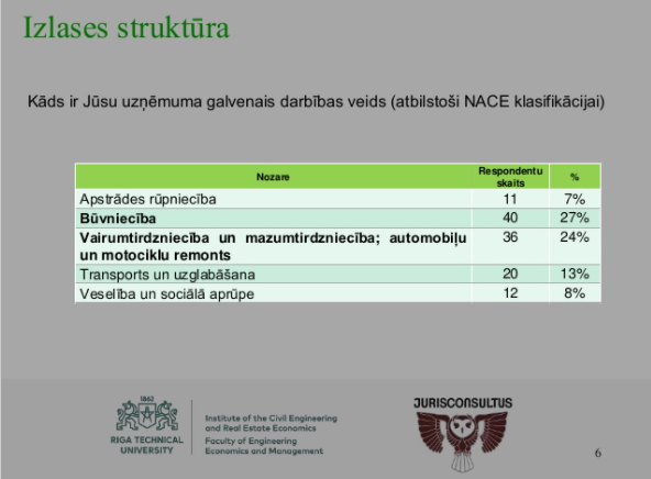 Sabiedriskās domas pētījums – 2018. gads