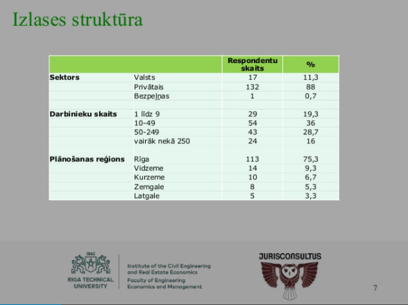 Sabiedriskās domas pētījums – 2018. gads