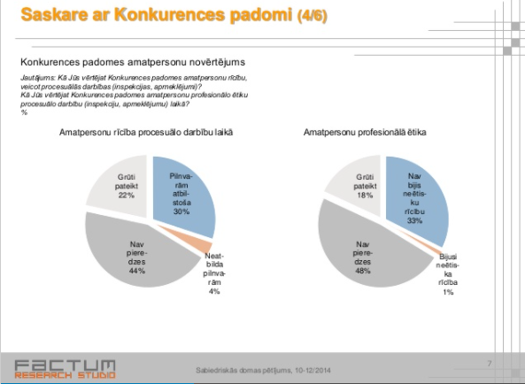 Sabiedriskās domas pētījums – 2014. gads