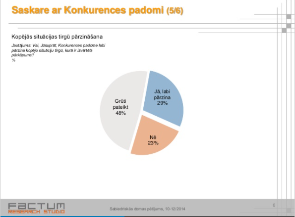 Sabiedriskās domas pētījums – 2014. gads