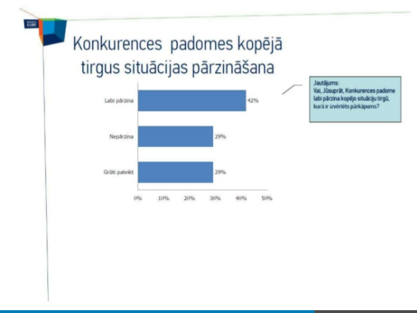 Sabiedriskās domas pētījums – 2012. gads