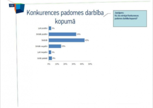 Sabiedriskās domas pētījums – 2012. gads